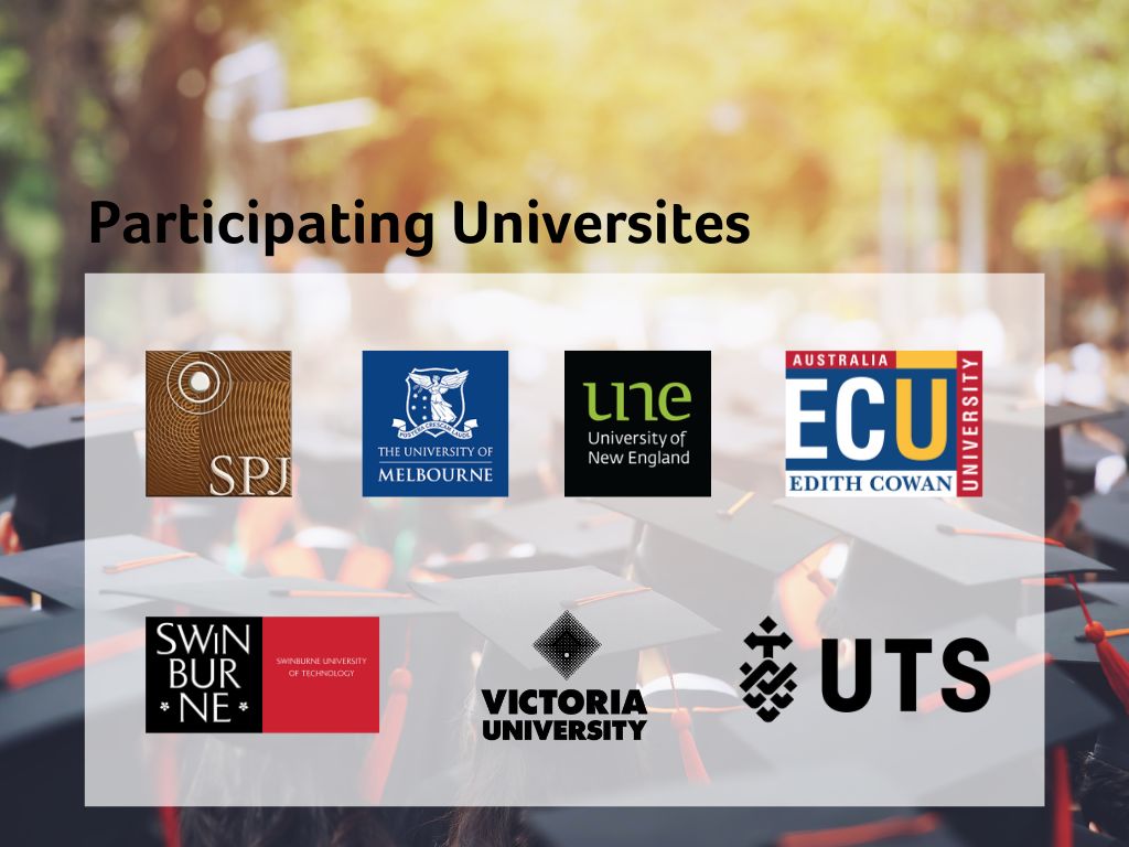 Participating Universities